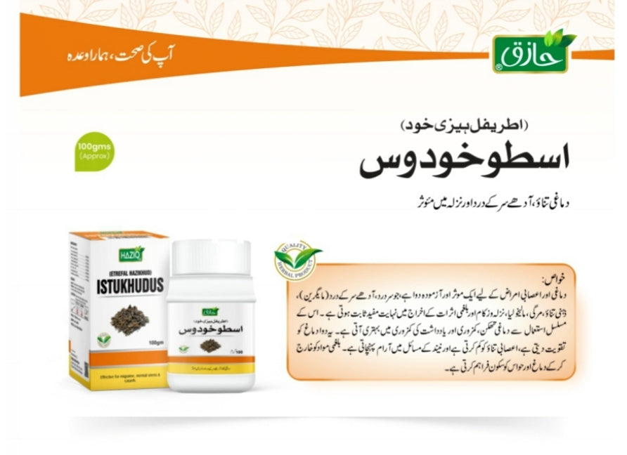 HAZIQ Istukhudus – Mental Stress & Nazla Care